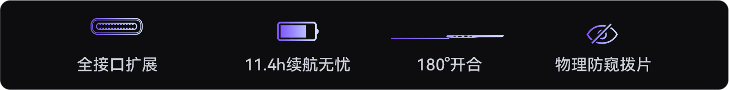 全接口擴展 - 11.4h續(xù)航無憂 - 180度開合 - 物理防窺撥片